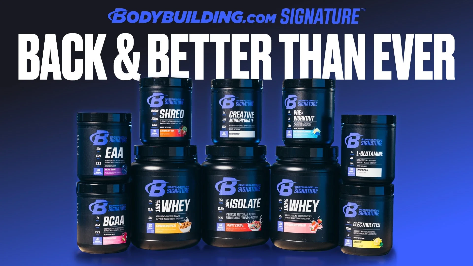 Bodybuilding.com Elevates Signature™ Series with 2025 Formula Refresh